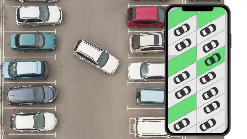 gestion parking tiempo real