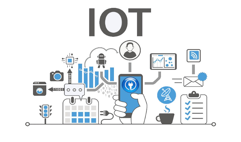 Soluciones IoT, desarrollo internet de las cosas